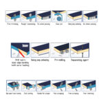 Automatic Edge Banding Machine - EDGEMAC S-370 LASER - Image 2