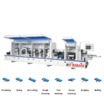 Edge Bander FZB-508